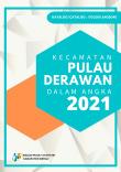 Pulau Derawan Subdistrict in Figures 2021