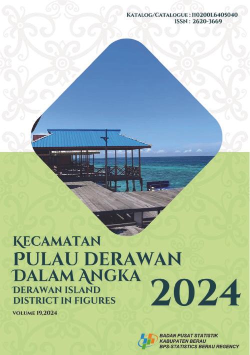 Kecamatan Pulau Derawan Dalam Angka 2024