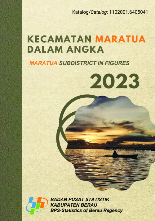 Kecamatan Maratua Dalam Angka 2023