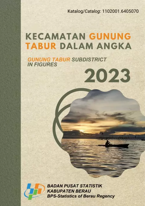 Kecamatan Gunung Tabur Dalam Angka 2023